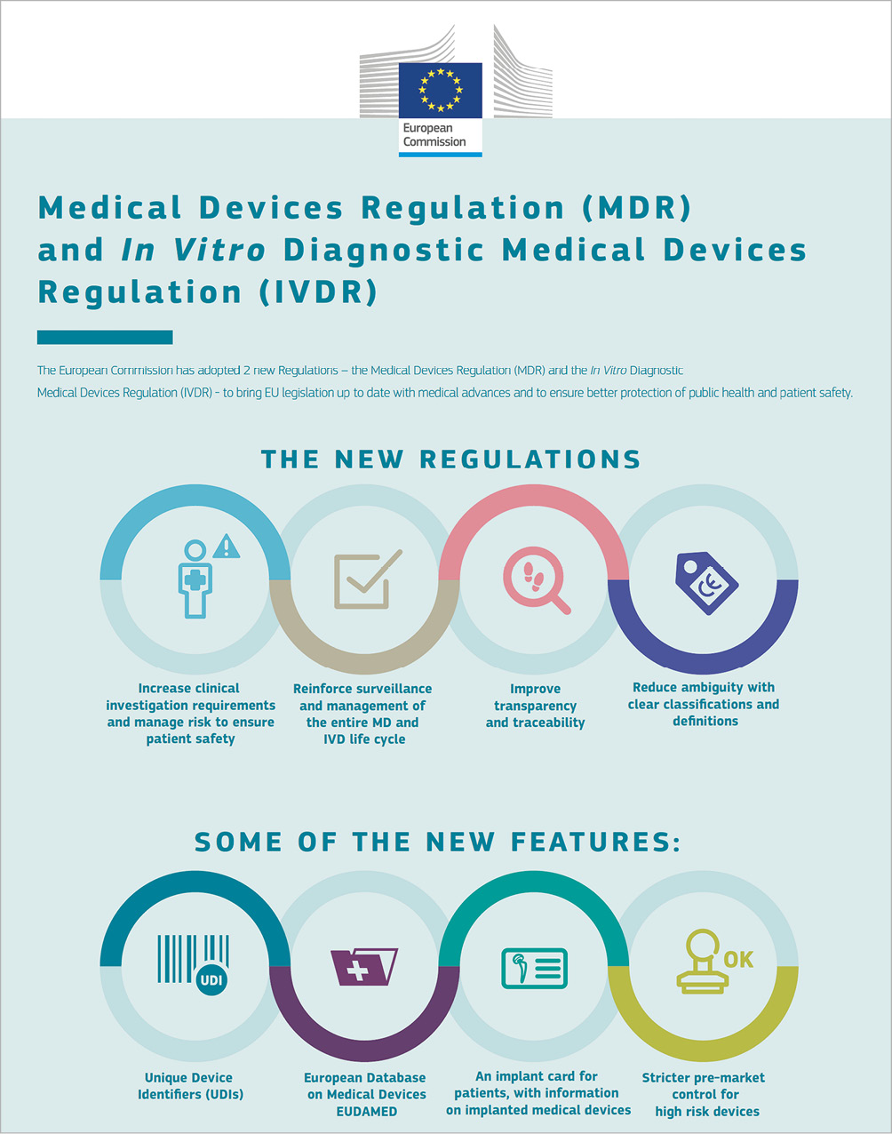 Medical device regulation in Europe what is changing and how can I